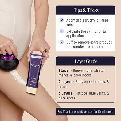Waterproof Body Concealer Cream
